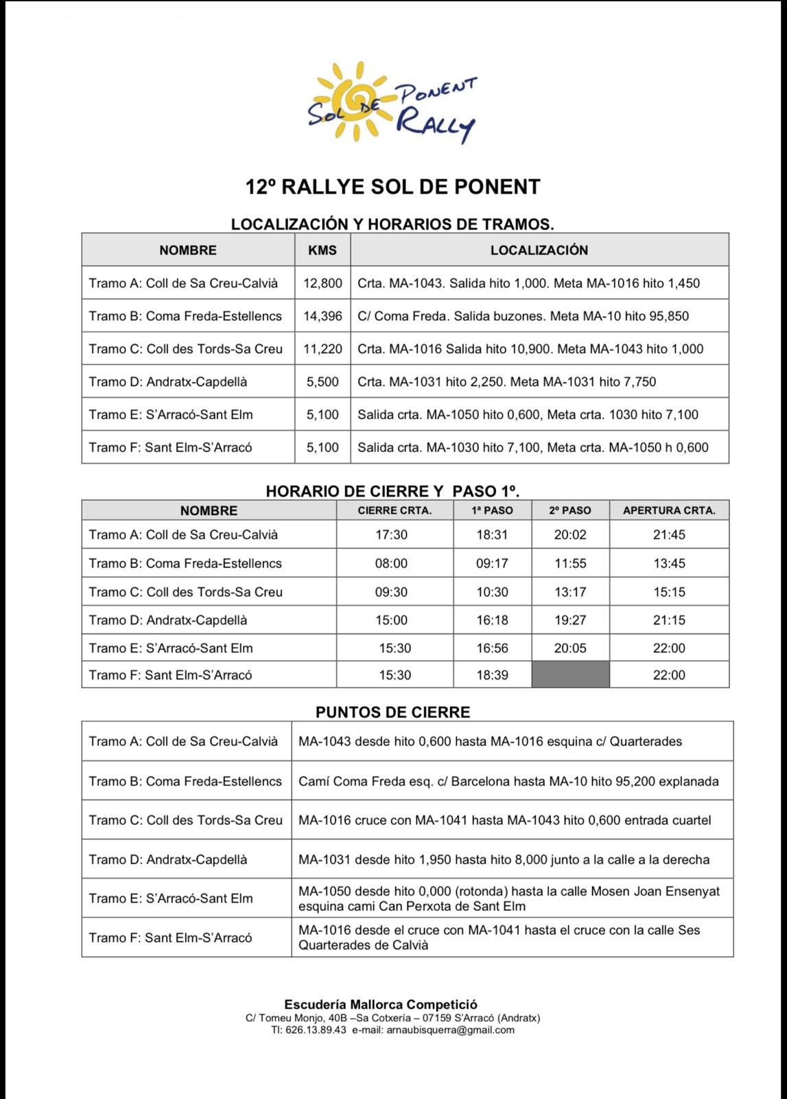 12 Rallye Sol de Ponent - Visit Andratx